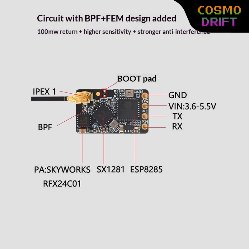 Hot BAYCK Expresslrs Elrs Rece - Drone Rc Transmitter And Receiver 评论和价格