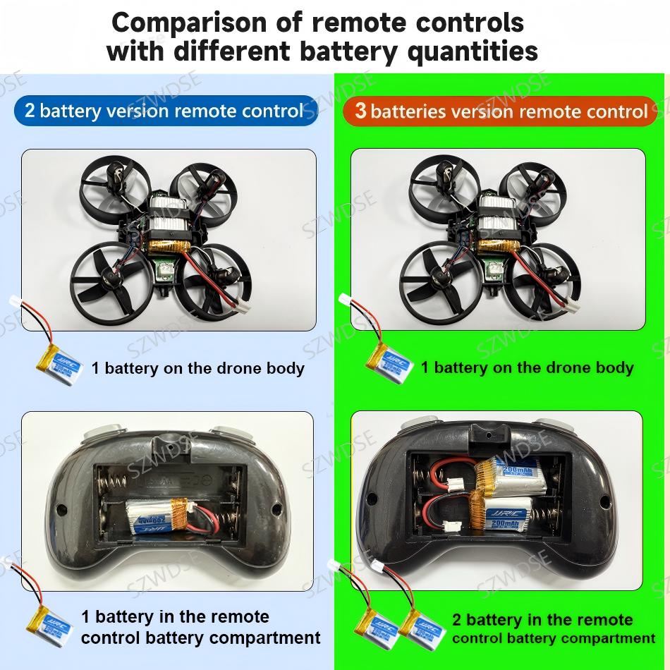 JJRC H36 Mini Drone 4ch 6-Axis - Drone Vs Rc Helicopter 评论和价格