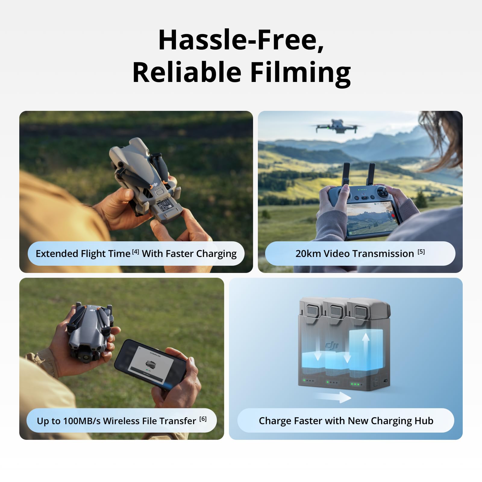 DJI Mini 5 Pro Fly More Combo  - Drone Dji Rc Plus 2 评论和价格